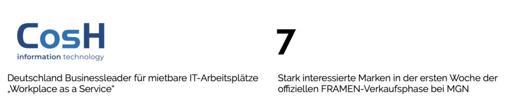 Framen CosH Mediengruppe Nürnberg MGN DOOH Kampagne Werbung Advertising 
