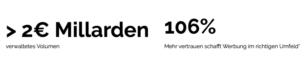 Scalable Capital FRAMEN Campaign
